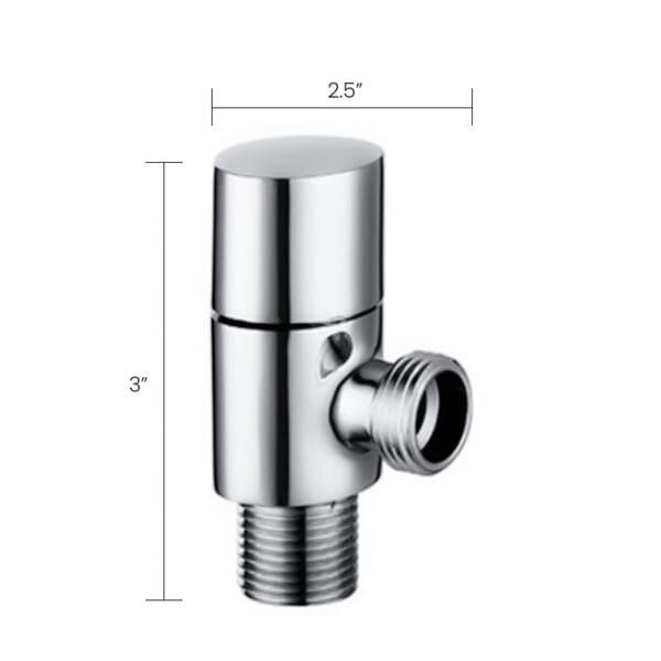 A219 Measurement