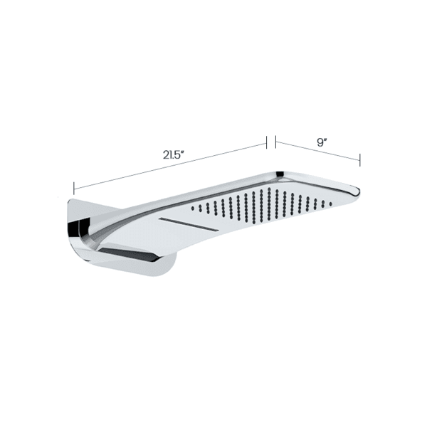 BS128 Measurement